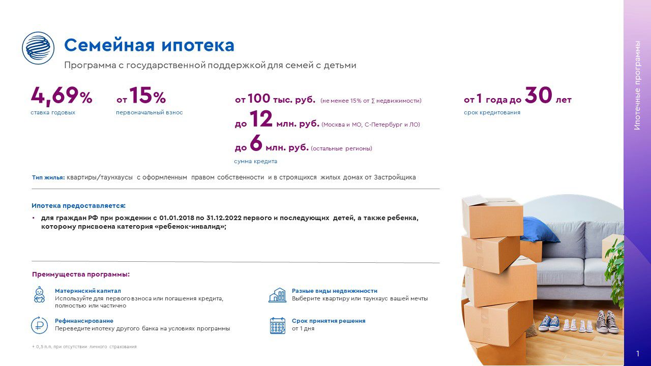 Газпромбанк семейная ипотека. Процентная ставка по ипотеке Газпромбанк +2018. Процентная ставка по ипотеке Газпромбанк +2021. Процент по ипотеке семейной Газпромбанк.